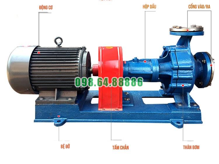 Bơm dầu nóng RY125-80-160 Lưu lượng 160 m3/h, công suất 22 kW, cột áp 50 m